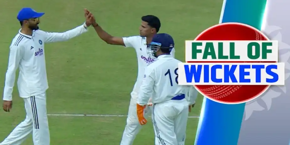 SA A Fall of Wickets vs IND A: 1st Unofficial Test, 1st Inns