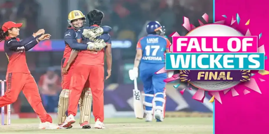 DC Fall of Wickets vs RCB: Final
