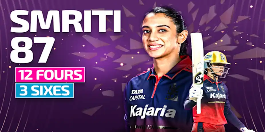 Smriti's 87 vs DC in Final