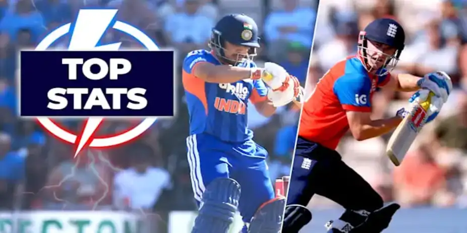 ENG vs IND: 5th T20I in Numbers