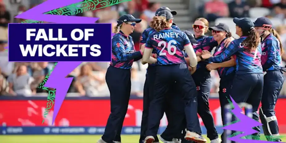 ENG Fall of Wickets vs SCO