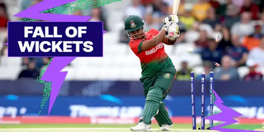 BAN Fall of Wickets vs AUS