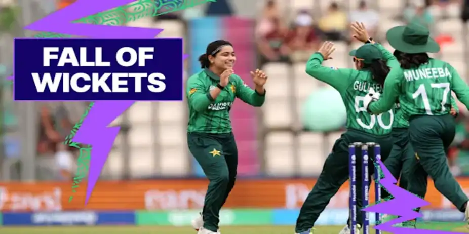 BAN Fall of Wickets vs PAK