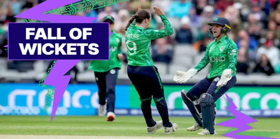 SCO Fall of Wickets vs IRE