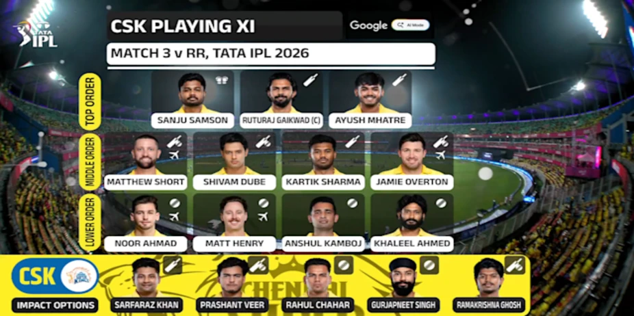 Watch CSK Playing XI! on JioHotstar with Tata Play Binge
