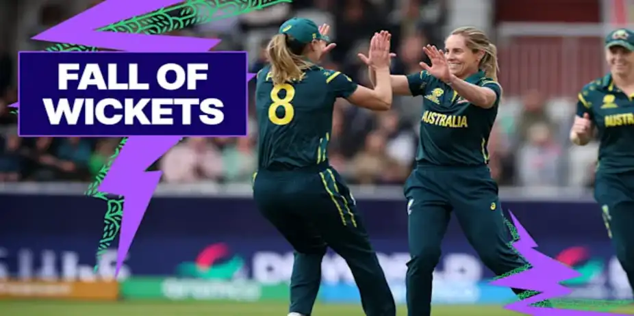 SA Fall of Wickets vs AUS