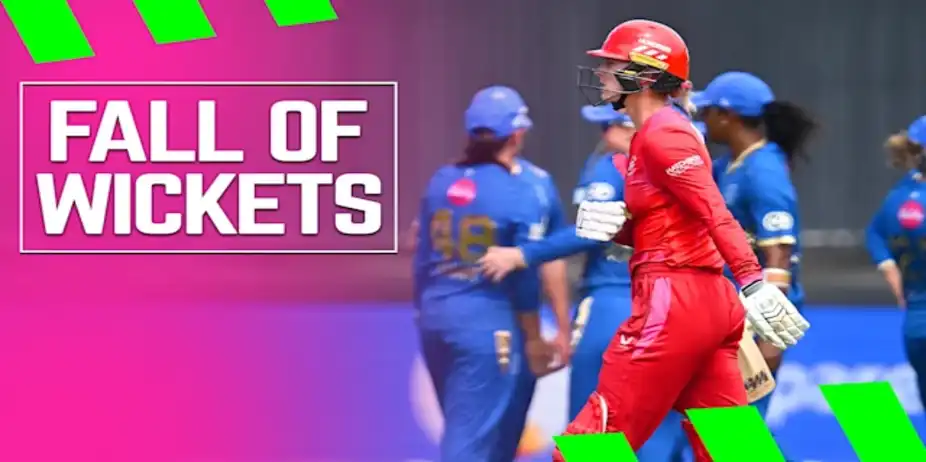Welsh Fire Fall of Wickets vs MI London