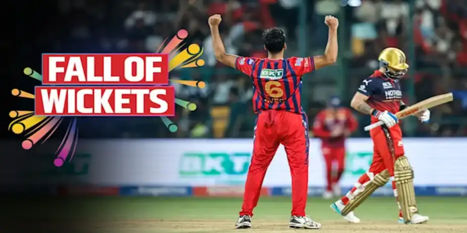 RCB Fall of Wickets vs LSG