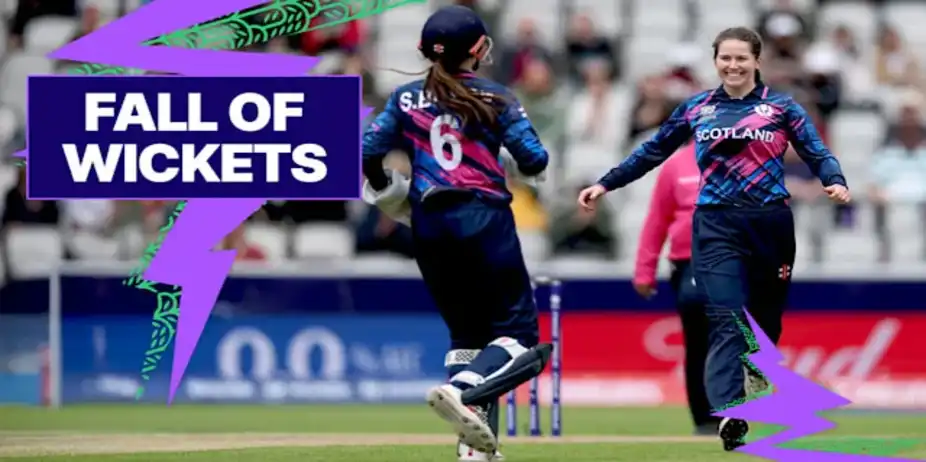 IRE Fall of Wickets vs SCO