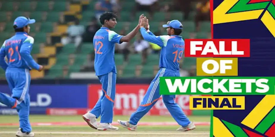 ENG Fall of Wickets vs IND