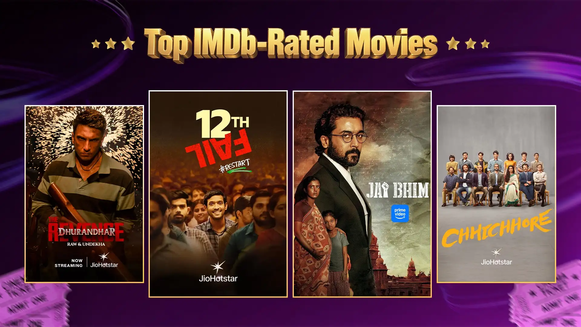 Top IMDb-Rated Movies Available on OTT Platforms in India
