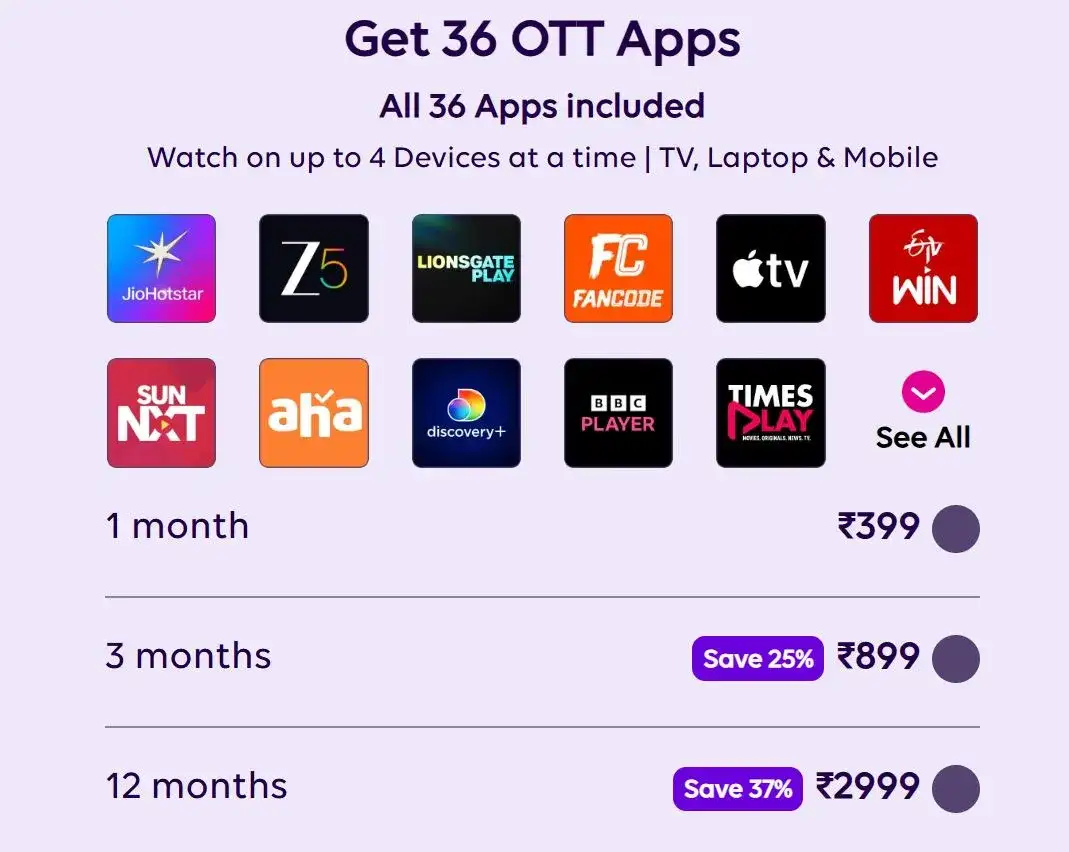36 OTT Apps Plan: Best All-in-One OTT Subscription for Smart TV